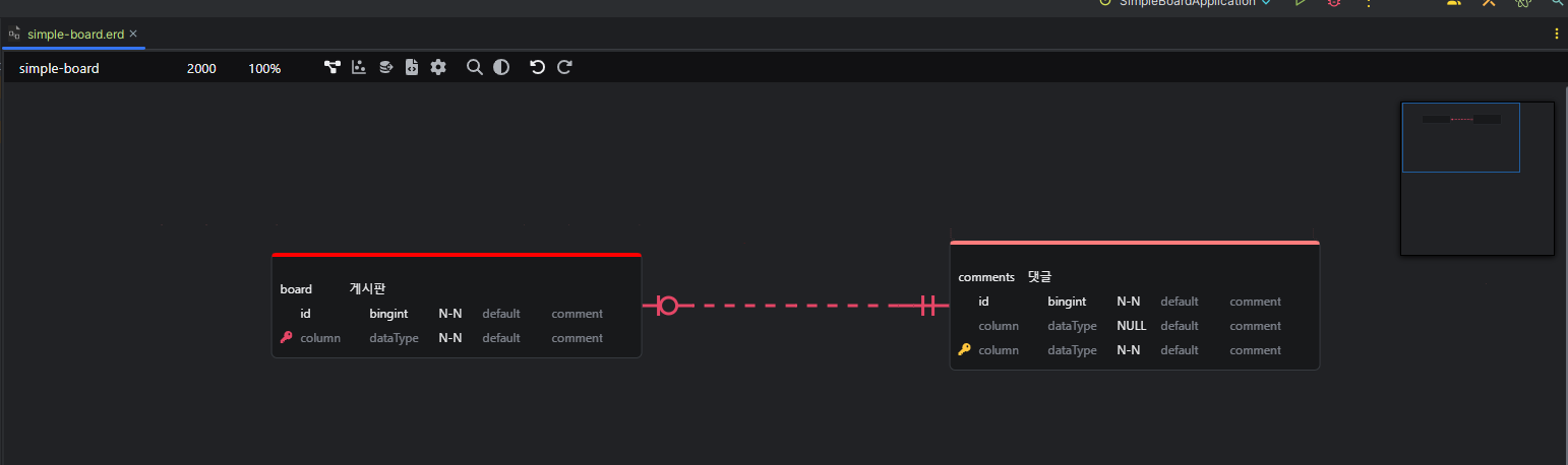 IntelliJ ERD 설계 플러그인 - ERD Editor | Zhyun Dev Training ⌨️